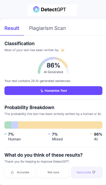DetectGPT result: 86% AI Generated