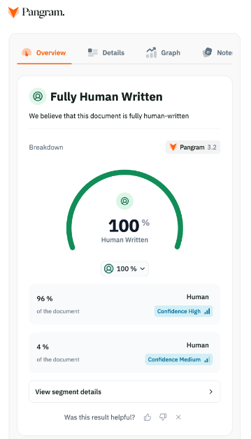 Pangram result: 100% Human Written